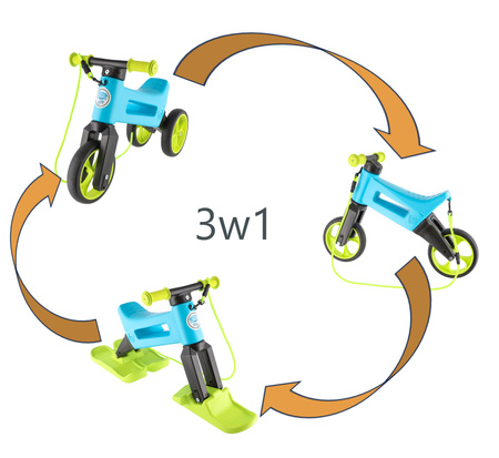 FWRider Yetti Zestaw Zimowy: Blue - Lime / Niebiesko - Limonkowy