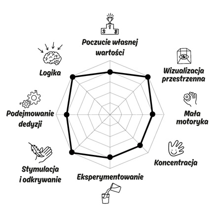 OPPI STAK kreatywny silikonowy zestaw konstrukcyjny 8 elementów 12m +